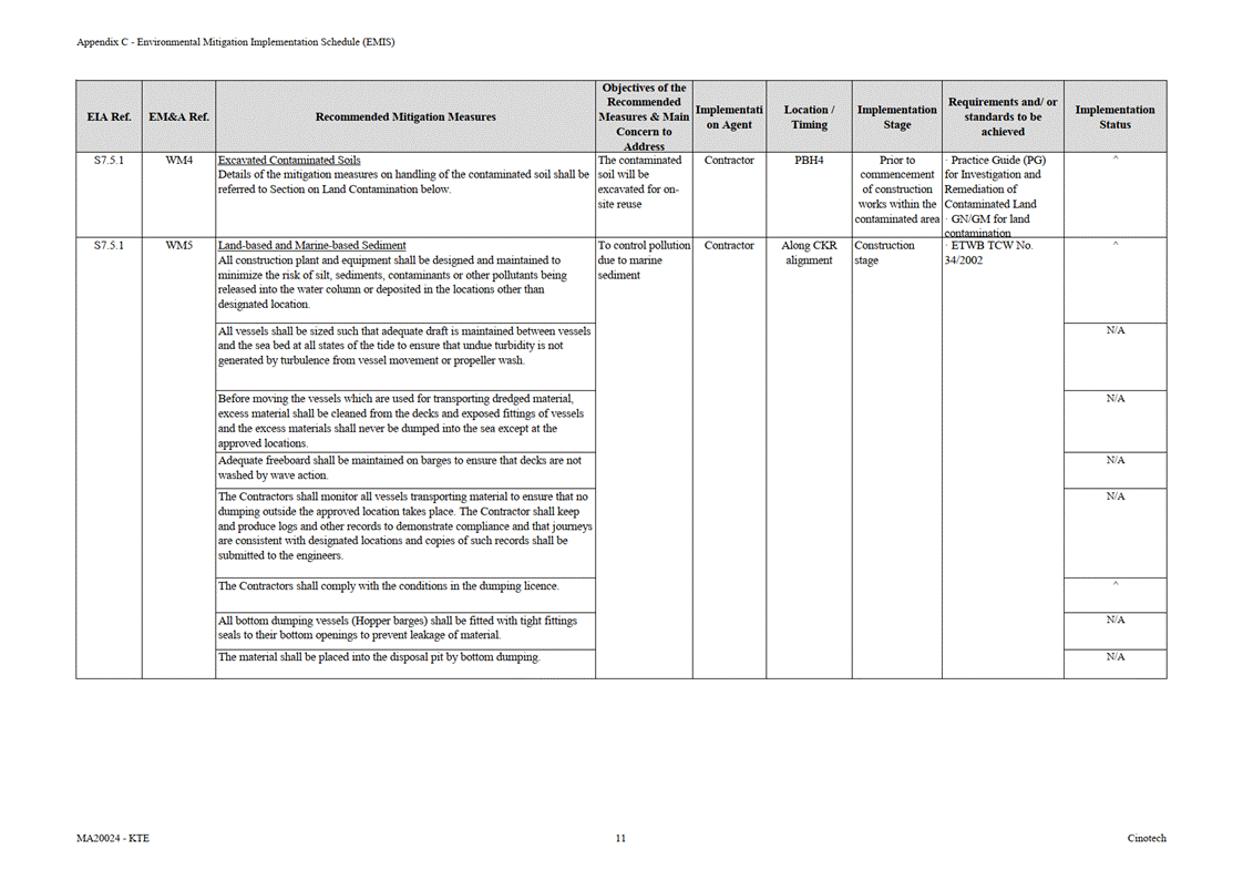 A screenshot of a computer
AI-generated content may be incorrect.